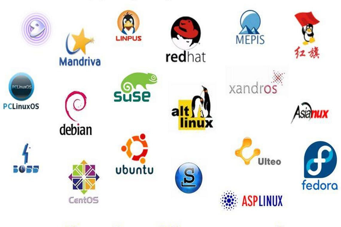 Linux Distro Comparison Archsolution Limited